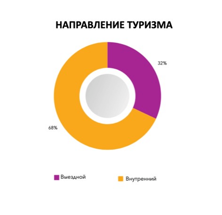 Рисунок5.png